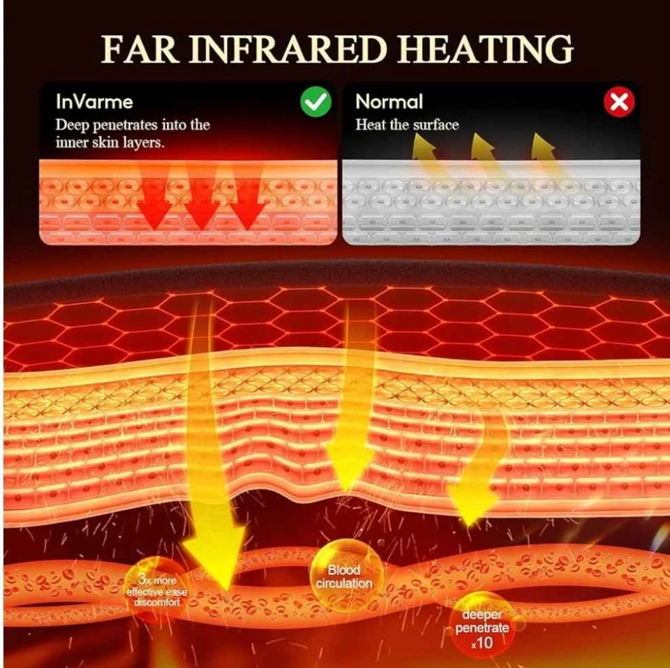 InVarme 2X Graphene Heating Belt - photo 3