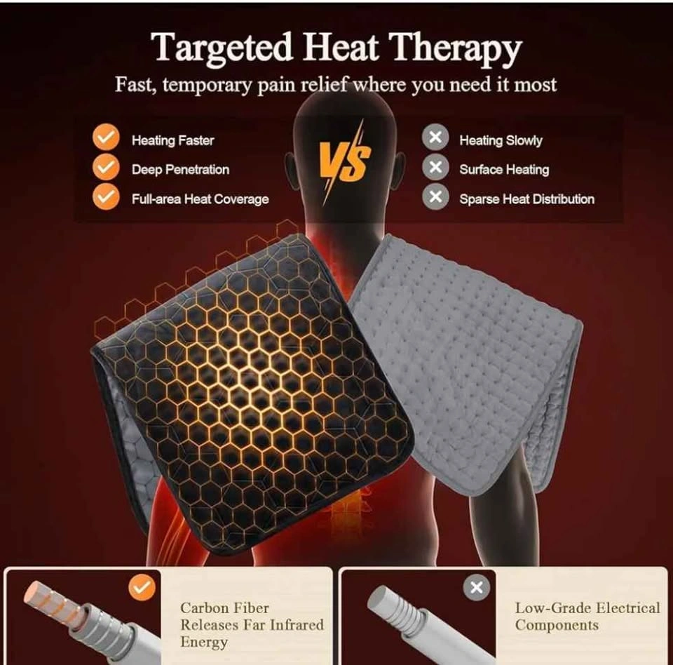 InVarme 2X Graphene Heating Belt - photo 5