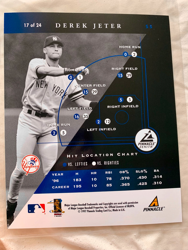 Derek Jeter 2 Pinnacle Zenith (8x10) Picture Cards - photo 2