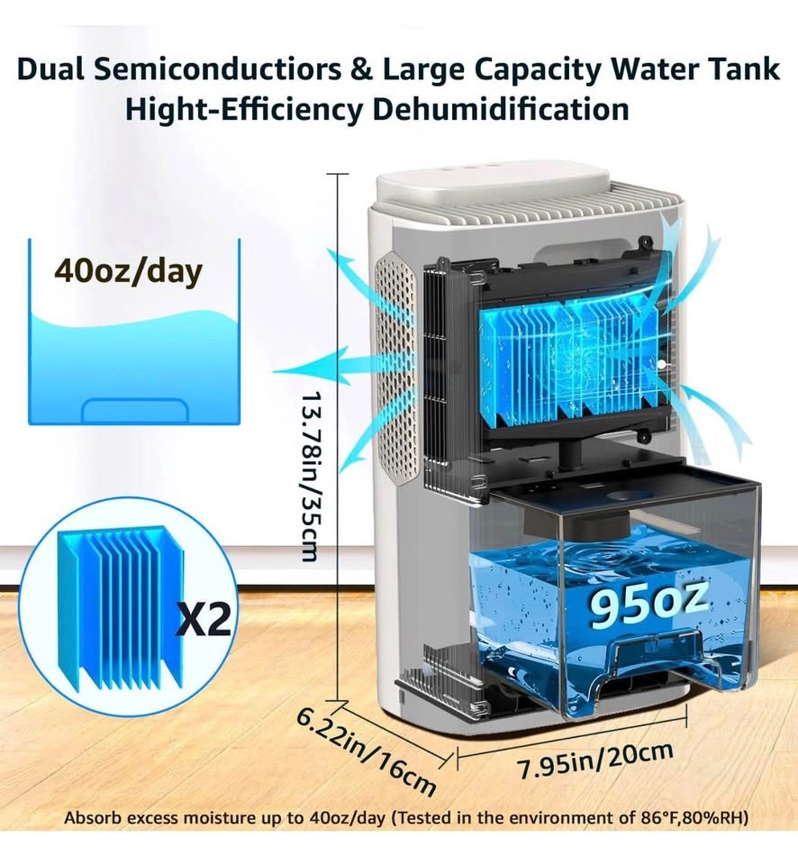 KNKA Dehumidifier CS06 - photo 3