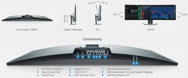 Dell UltraSharp 49in Ultrawide Monitor USB-C - photo 5