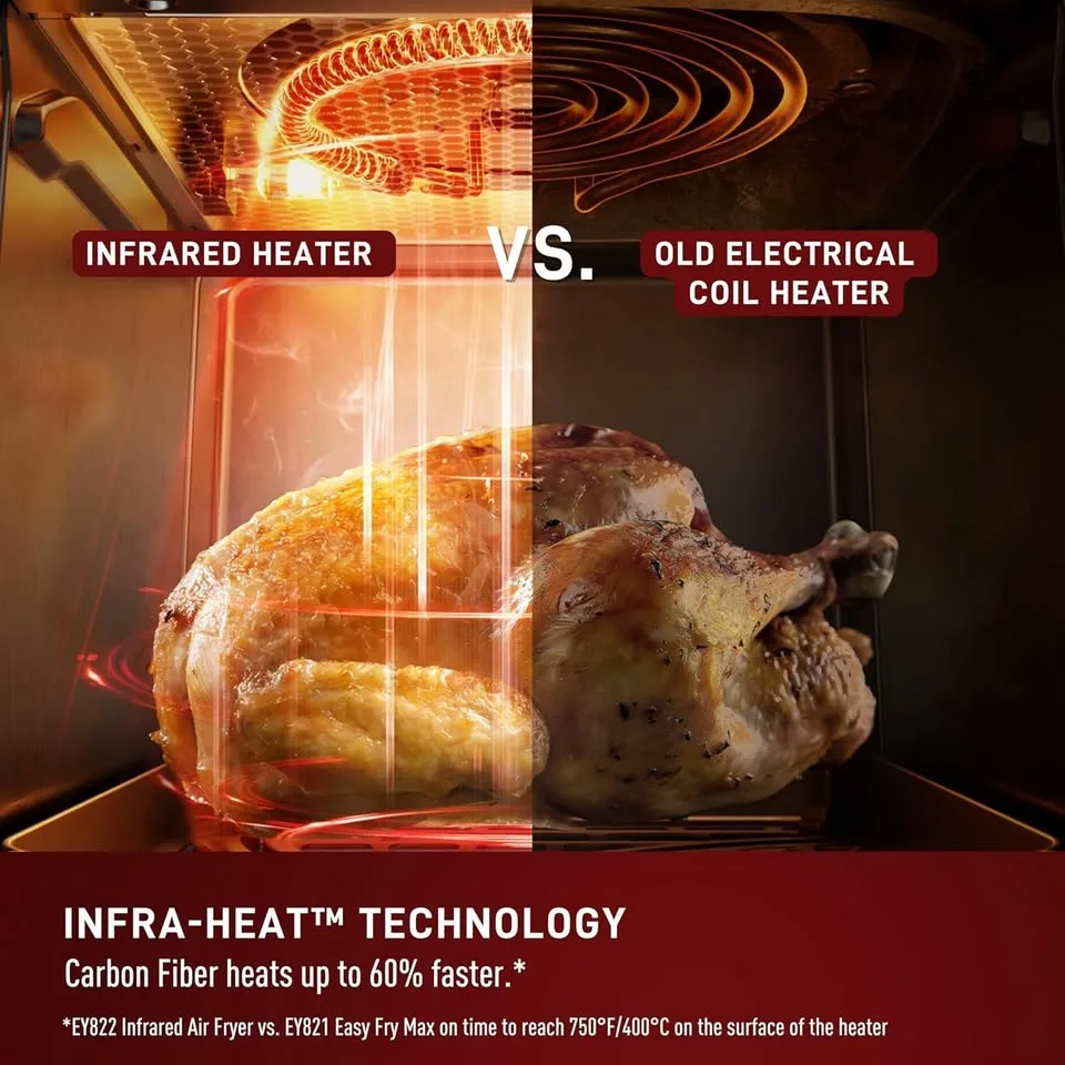 T-fal Infrared Air Fryer 7-in-1 5.3 Qt - NEW image indicator(6)