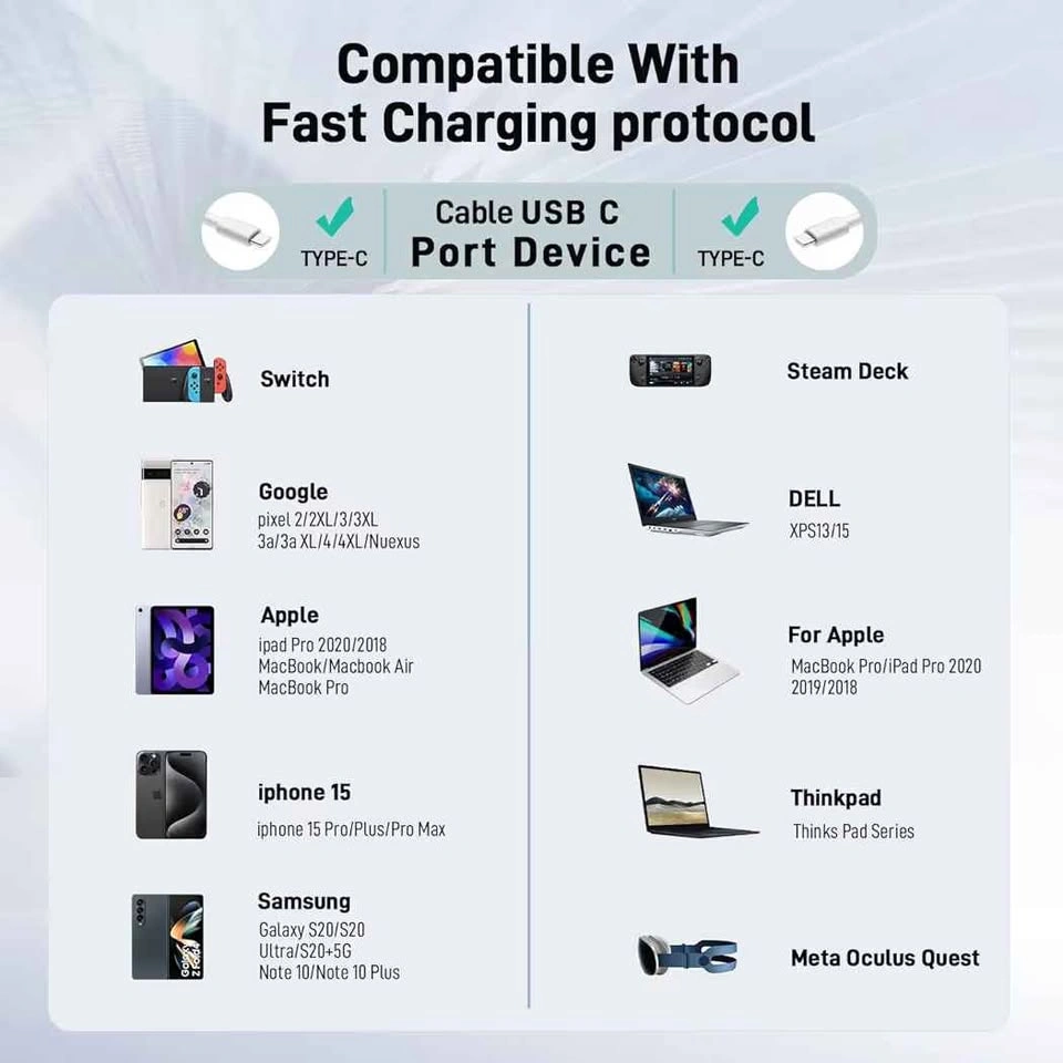 USB‑C to USB‑C Fast Charging Cables – 3‑Pack – BNIB – $10 60W - photo 3