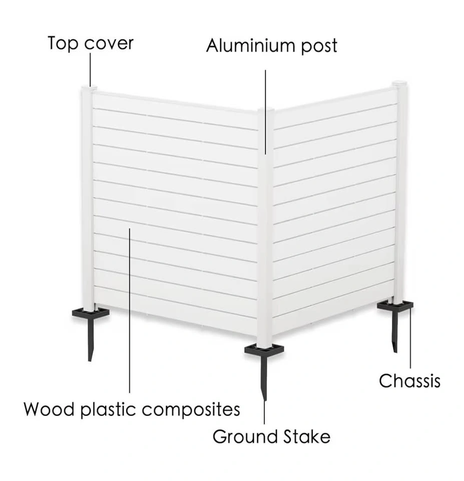 Outdoor Privacy Screens - photo 2