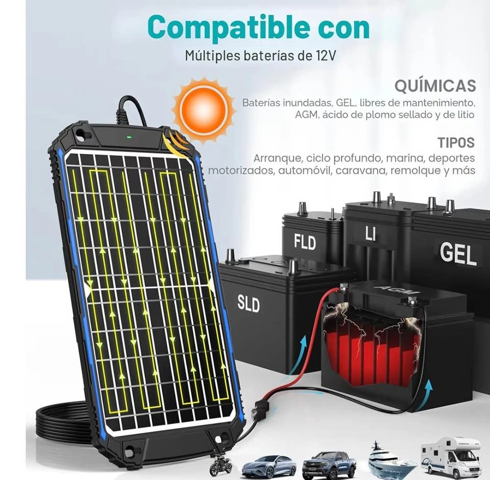 SUNER POWER 12W 12V Solar Battery Charger & Maintainer Pro - photo 3