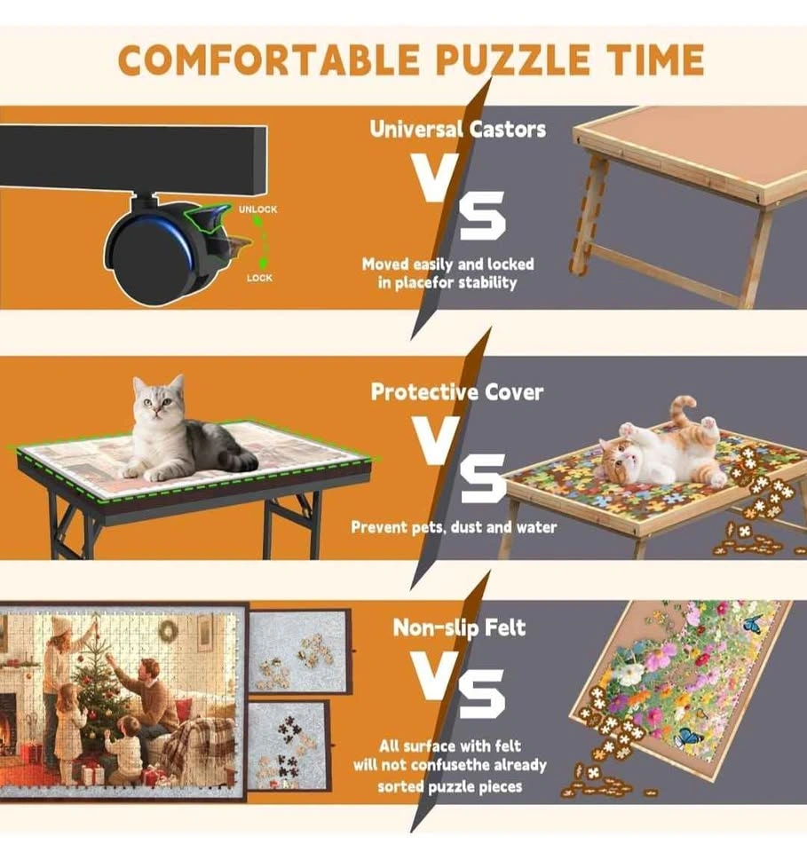 Adjustable Tilting Puzzle Table with Wheels (New) - photo 3