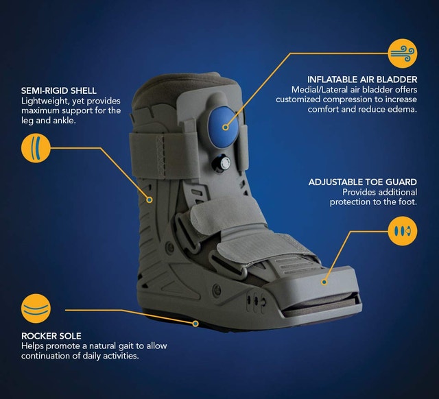 Aircast Ankle Walker Boot (Medium) - New - photo 2