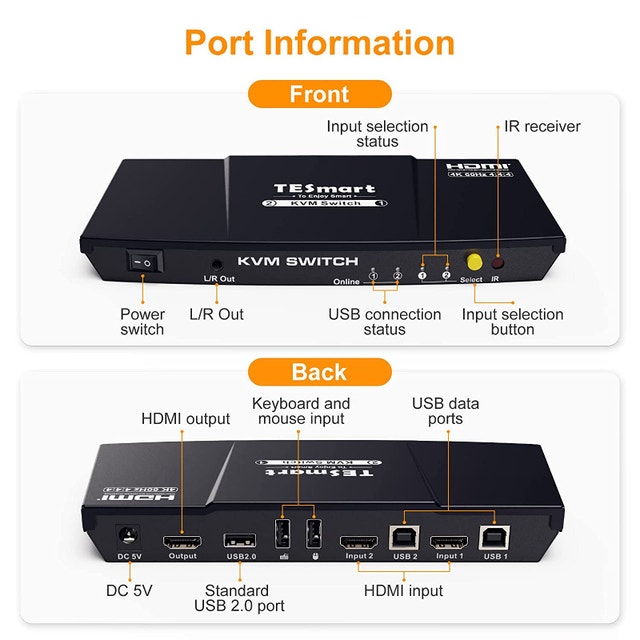 New TESmart 2x1 HDMI KVM Switch (Reg. $220) - photo 2