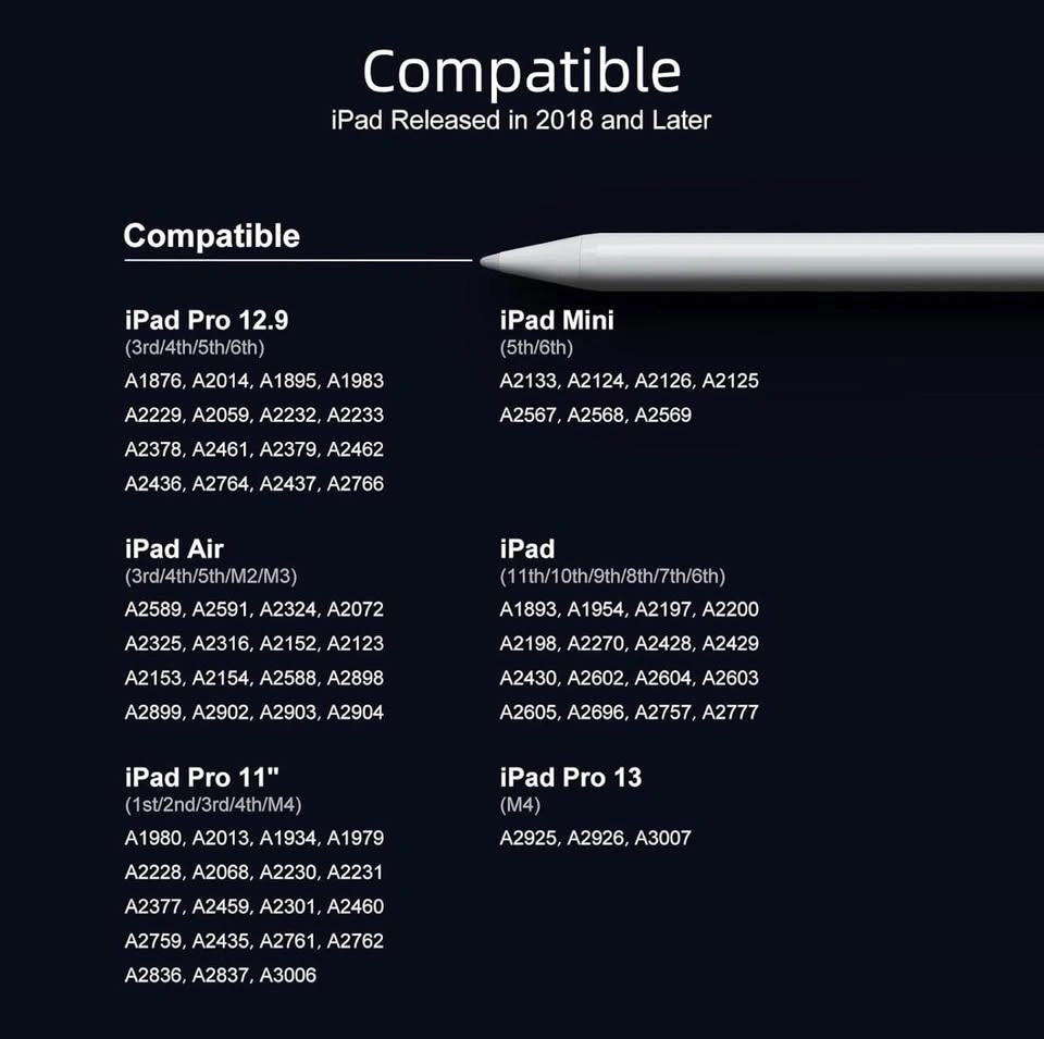 New Stylus Pen for iPad - photo 4