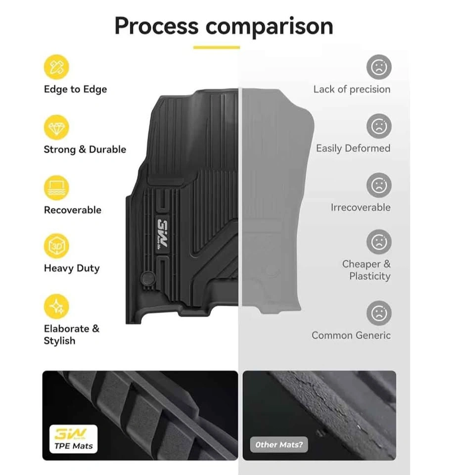 3W Floor Mats for Dodge Ram 1500 (2025-2026) - photo 3