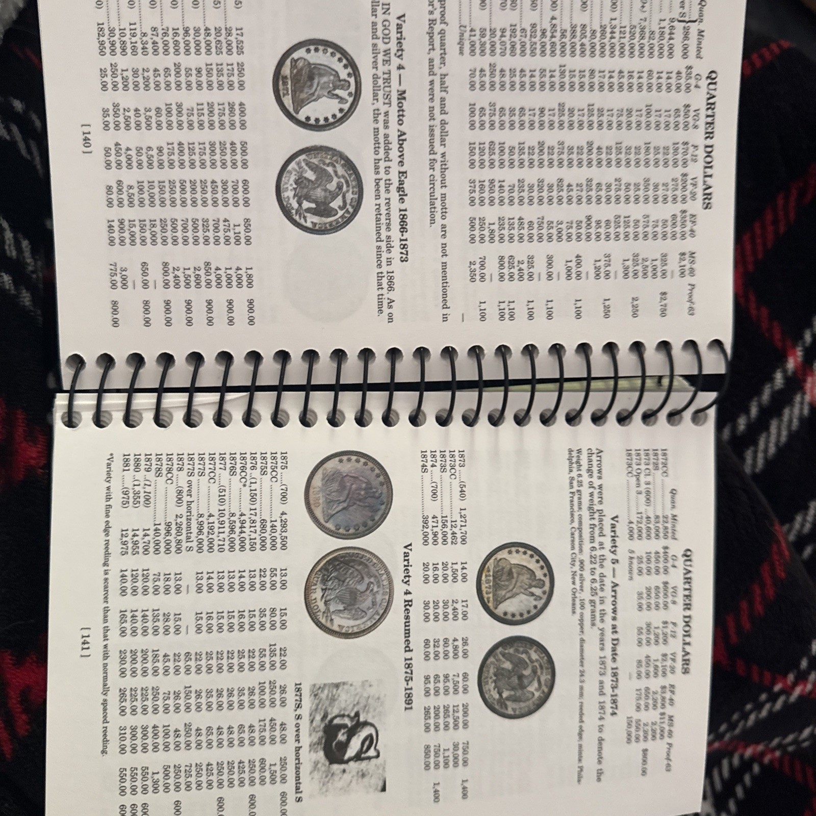 Official Red Book Guide to US Coins 2004 Edition - photo 5