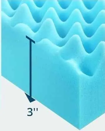 QUEEN SIZE Mattress Topper 3" Extra Thick - Brand New image indicator(5)