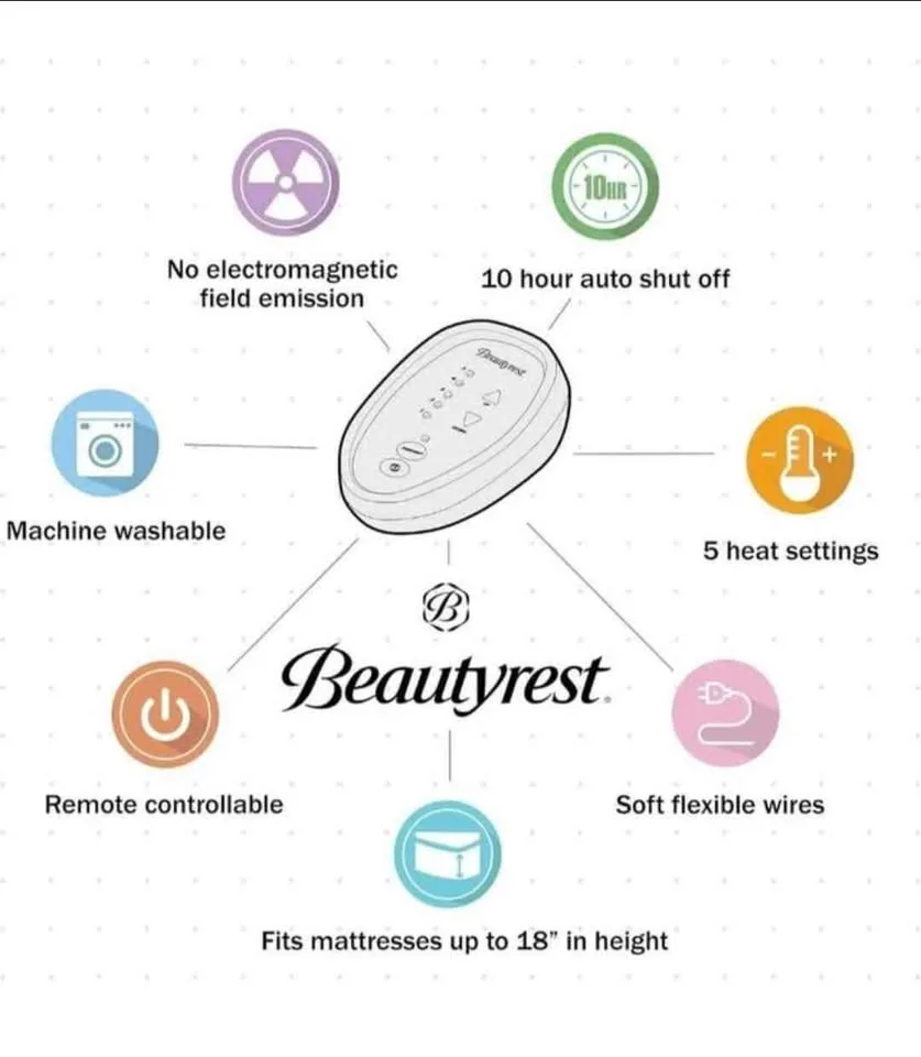 Twin XL Heating Mattress Cover image indicator(6)