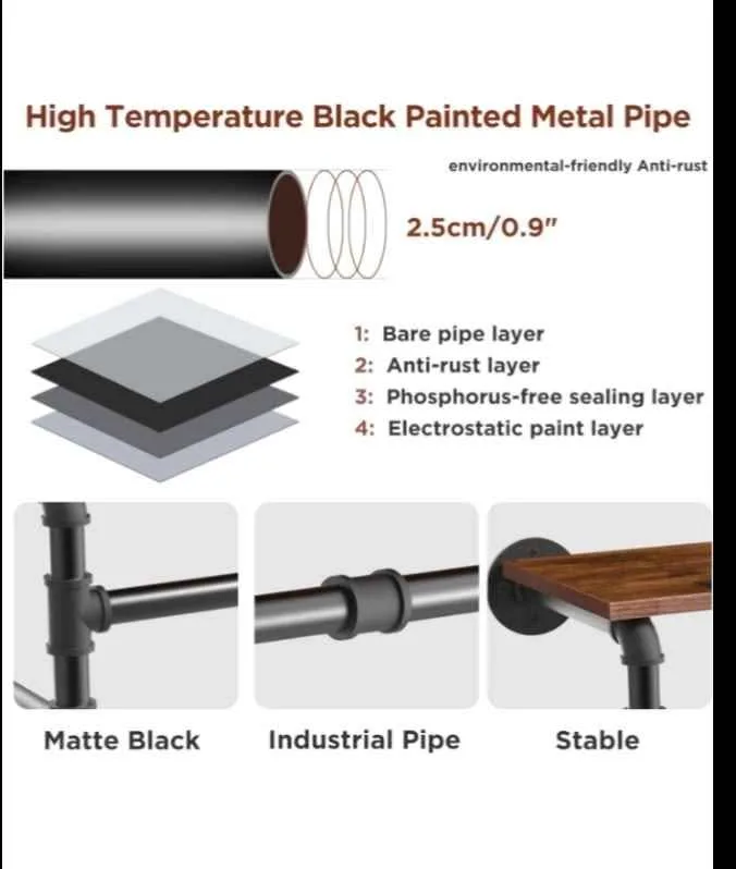 Wisfor Clothes Rack Wall Mounted image indicator(3)