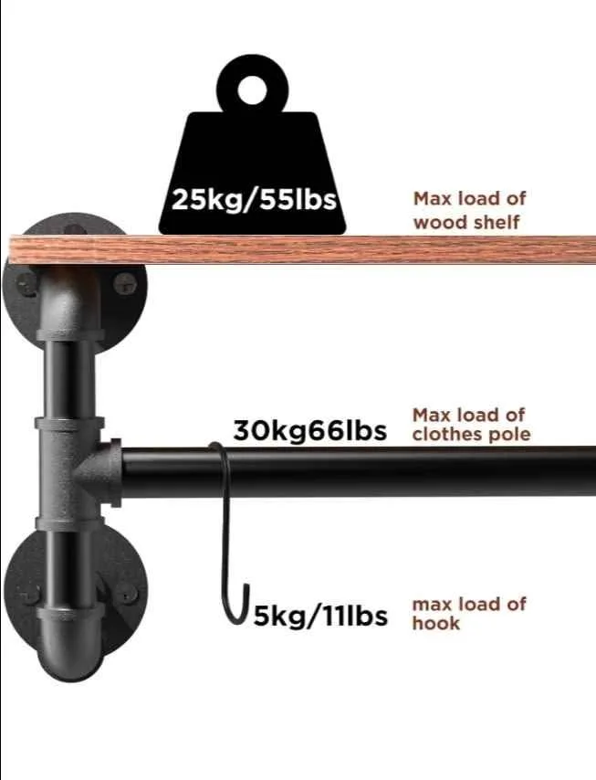 Wisfor Clothes Rack Wall Mounted image indicator(4)