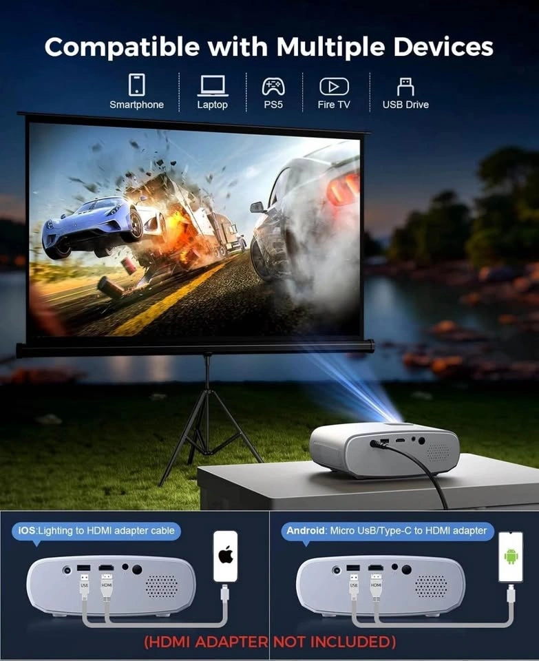 ELEPHAS Mini Projector for iPhone, 7000L, Sync Screen - photo 4