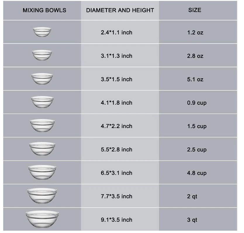 Sweejar Glass Mixing Bowls Set (set of 9) - photo 4