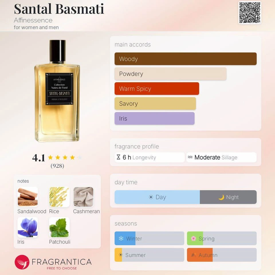 Santal Basmati Affinessence 100ml - photo 3