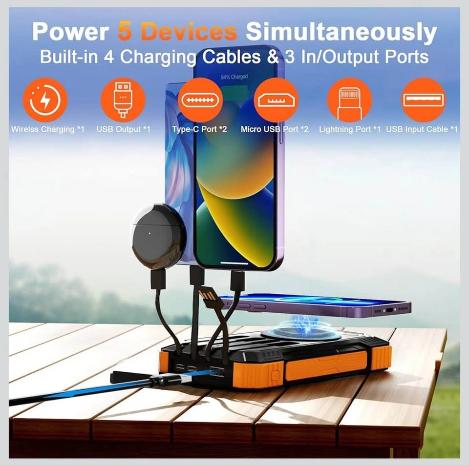 Solar Charger Power Bank - 49800mAh Solar Phone Charger w/ USB-C - photo 2