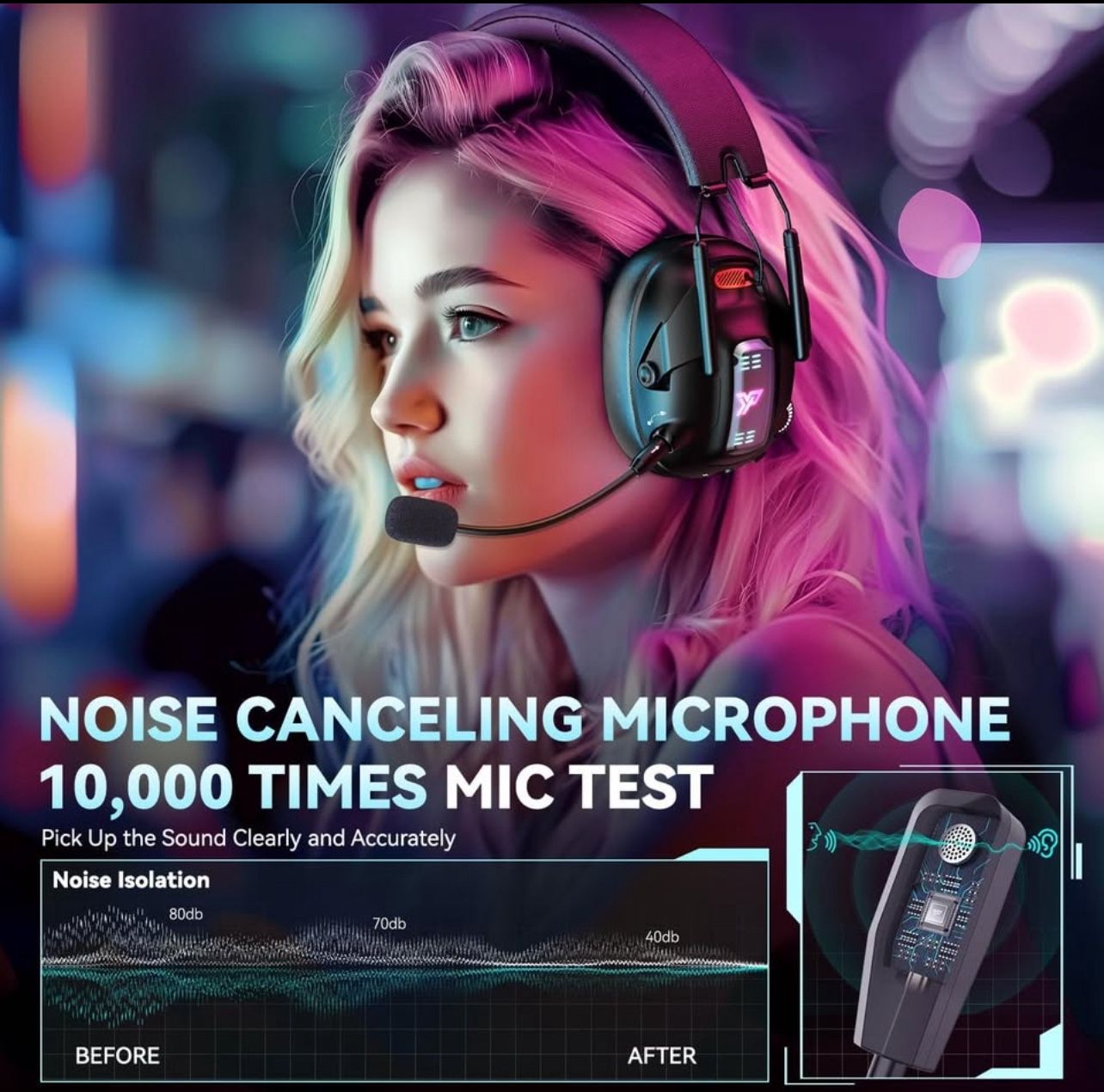 Wireless Gaming Headset for PS5, PS4, PC - photo 3