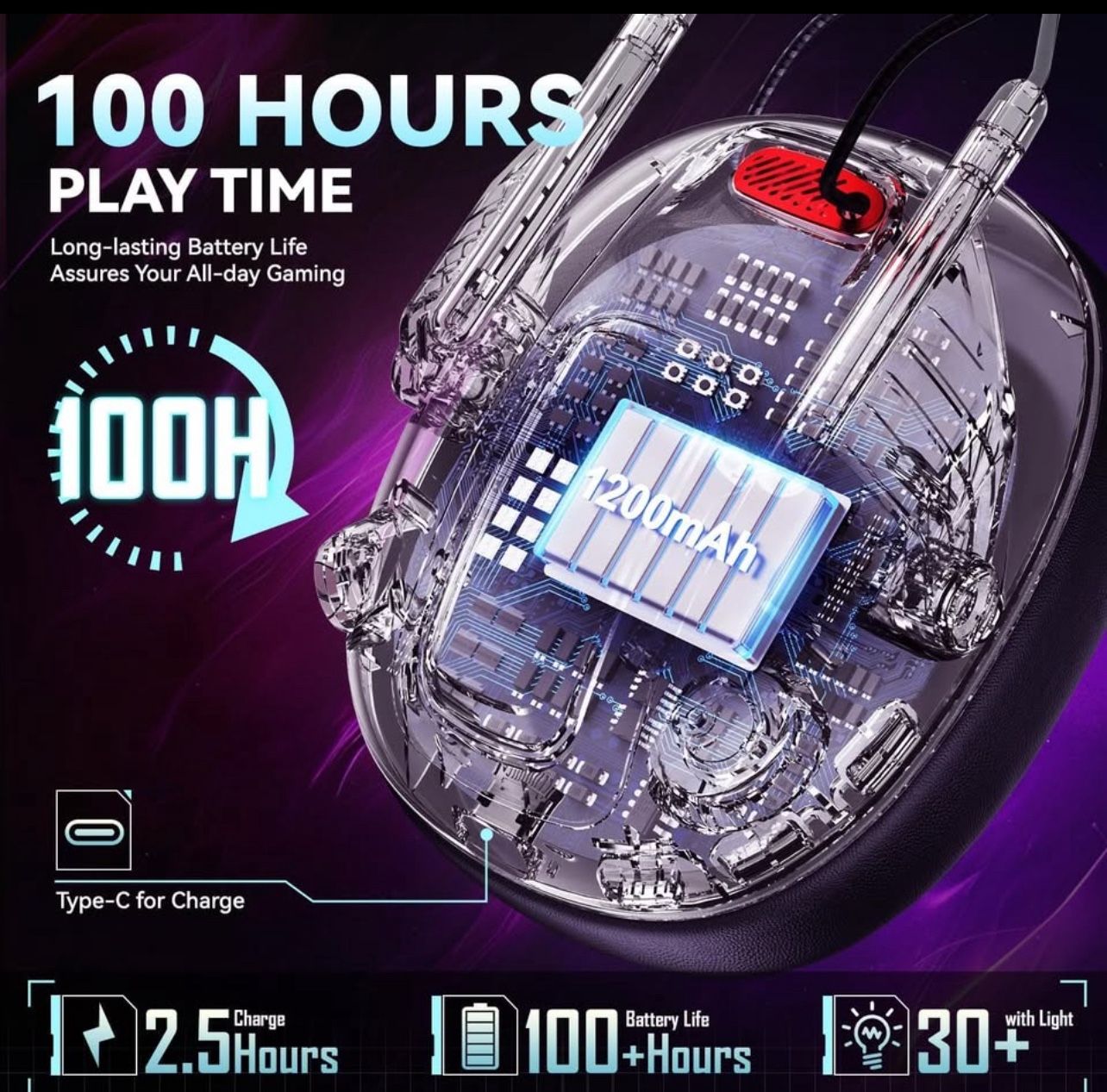 Wireless Gaming Headset for PS5, PS4, PC - photo 4