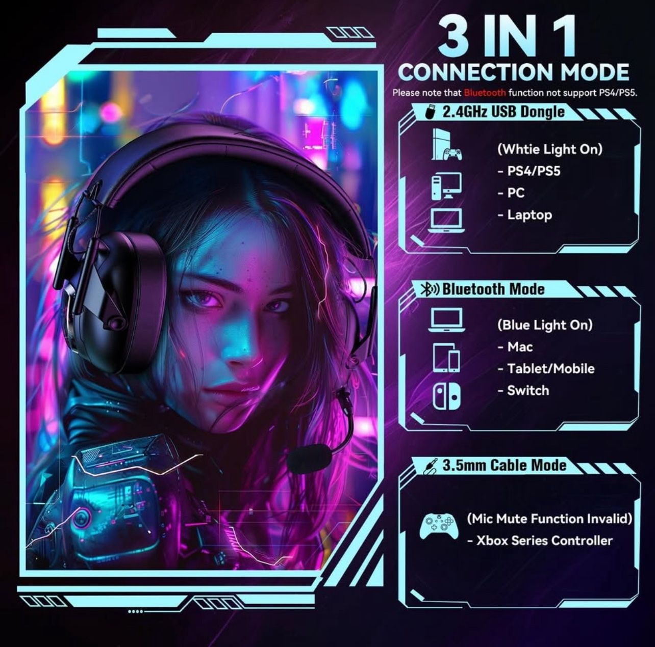 Wireless Gaming Headset for PS5, PS4, PC - photo 5