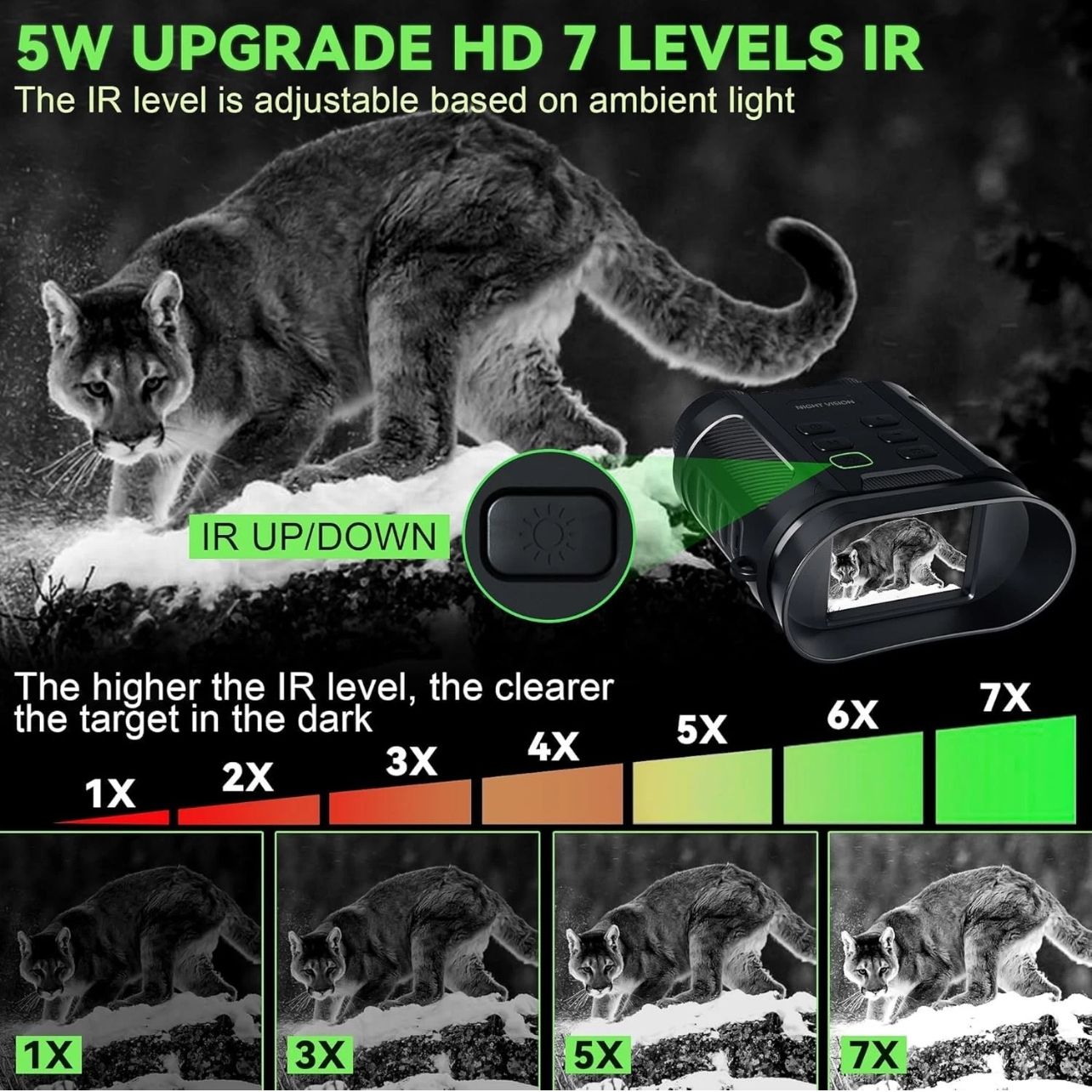 Night Vision Goggles 4K HD IR Binoculars - photo 3