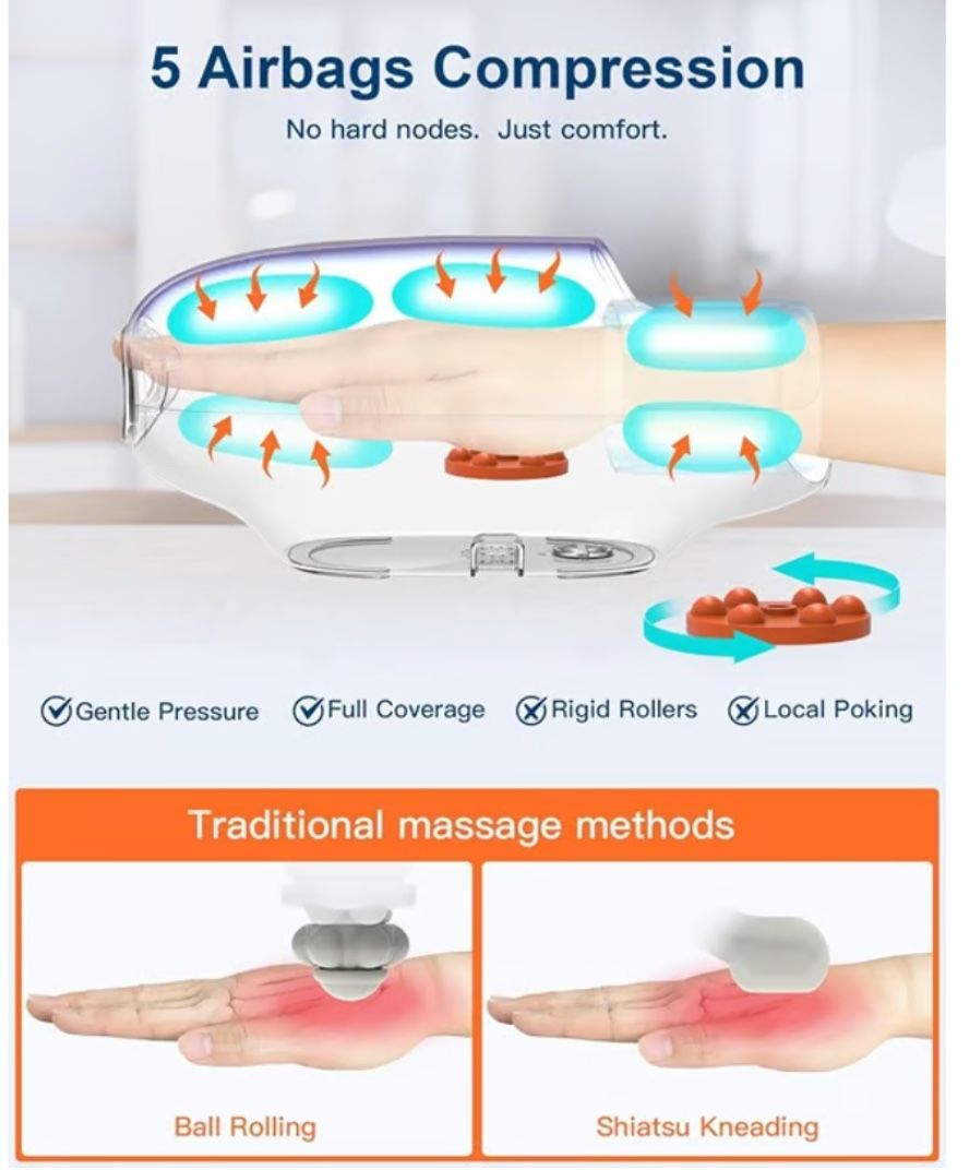 Hand Massager with Heat & Compression - photo 2