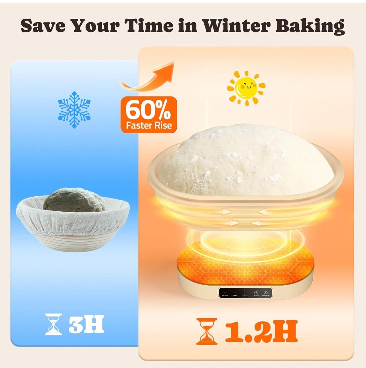 Heated Sourdough Proofing Basket - 2L Electric Banneton - photo 4