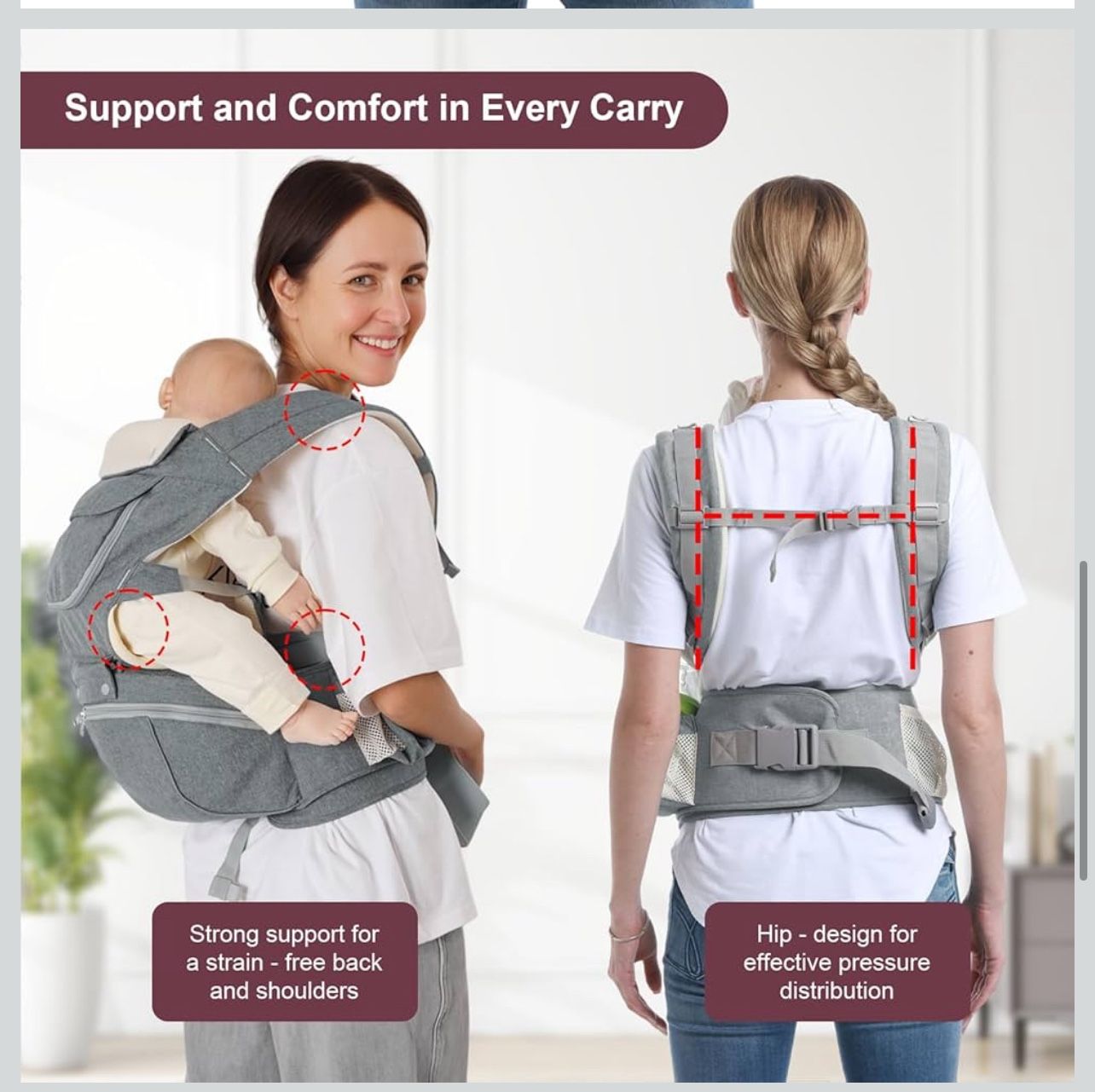 6-in-1 Baby Carrier (Newborn to Toddler, 7-50lbs) - photo 4
