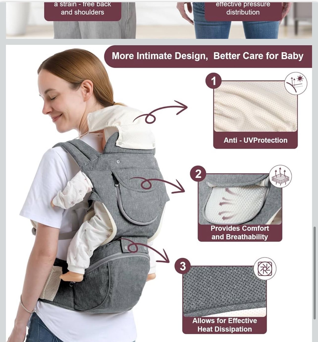 6-in-1 Baby Carrier (Newborn to Toddler, 7-50lbs) - photo 5