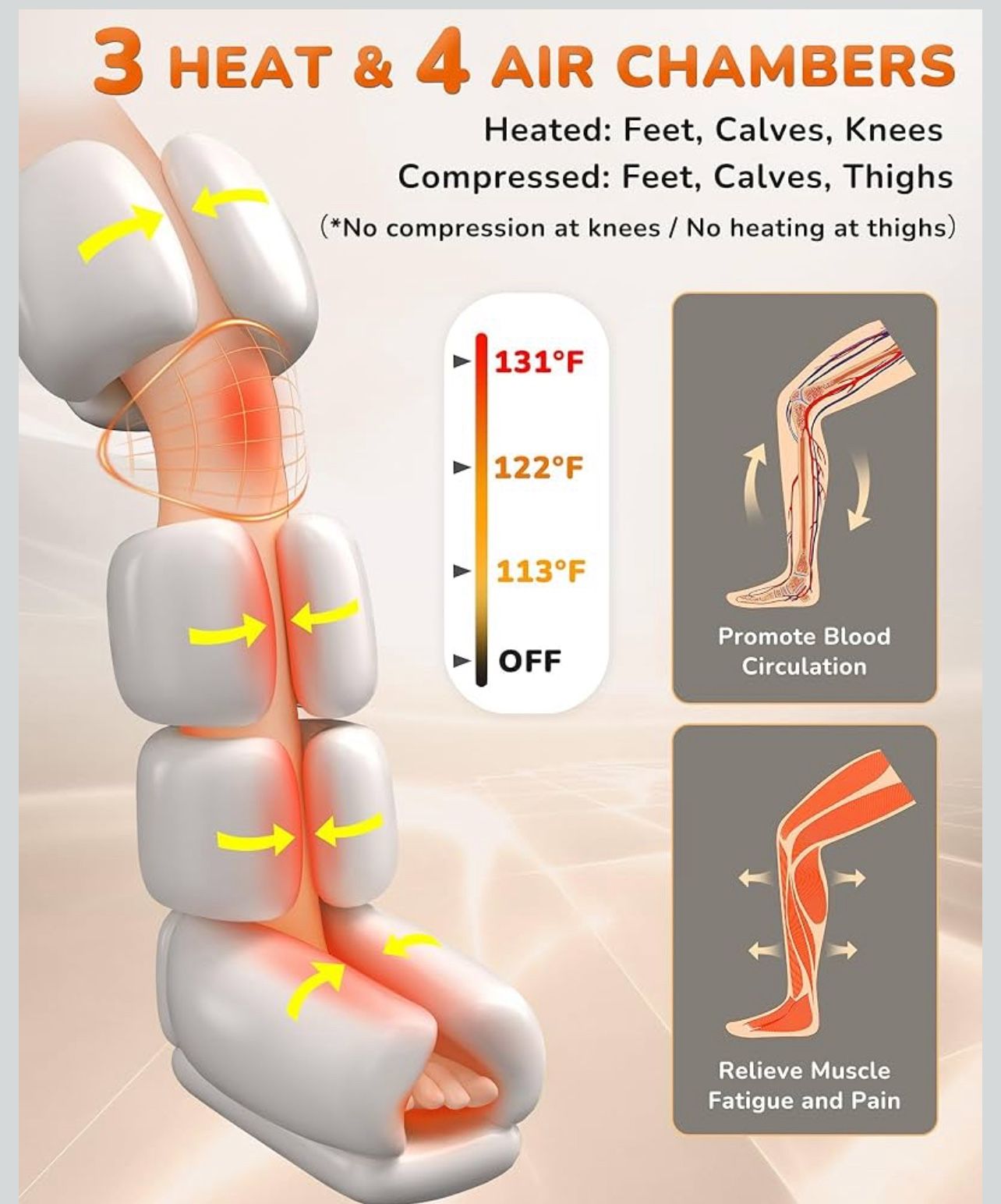 Leg Massager with Heat & Compression - photo 3