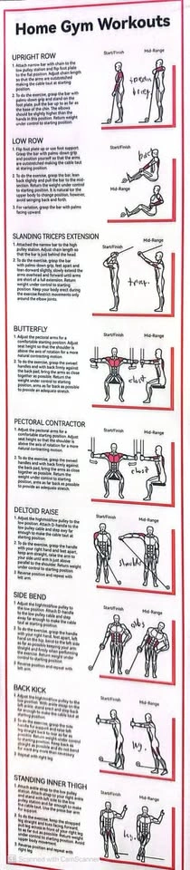 Multigym machine - photo 5