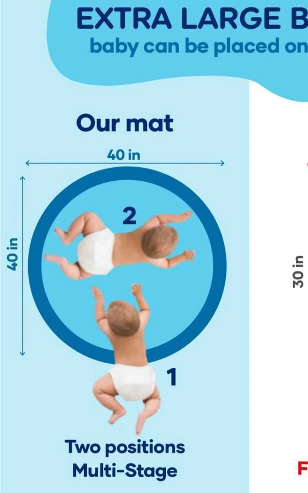 Tummy time water mat - photo 2