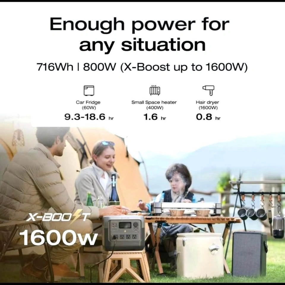 EcoFlow River Pro 2 Portable Power Station for Rent - photo 2