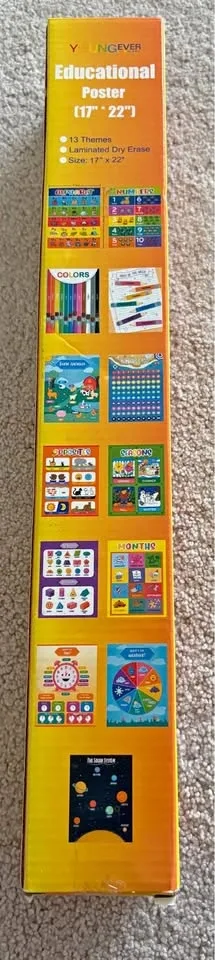 Educational Posters for Toddlers Kids Kindergarten Classrooms