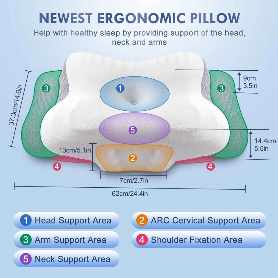 Scozkc Ergonomic Cervical Memory Foam Neck Pillow - photo 5