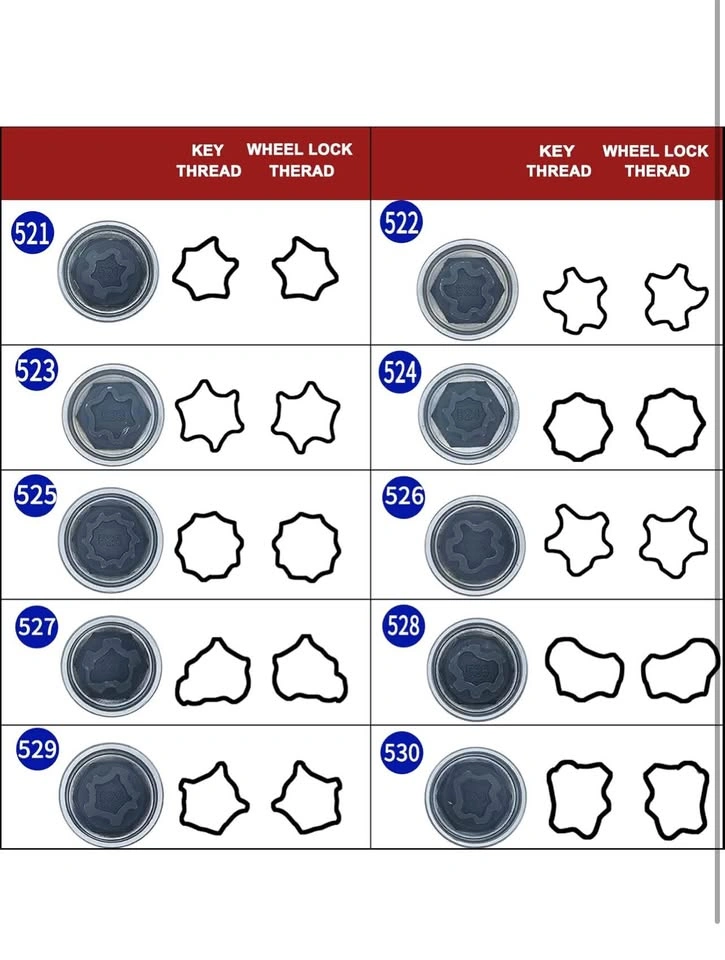 VW Audi Wheel Lock Nut Removal Key Set - photo 4