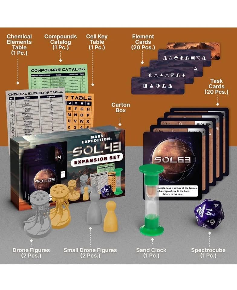 Mars Expedition SOL43 Logic Board Game + Expansion - photo 5
