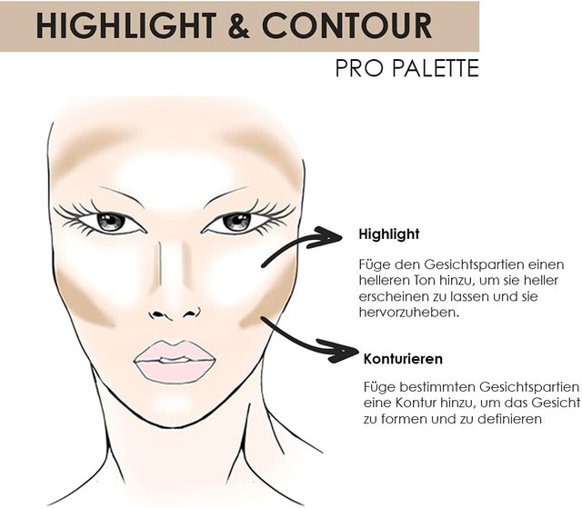 NYX Professional Makeup Highlight & Contour Pro Palette - photo 4