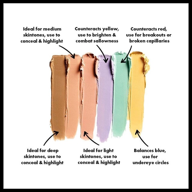 NYX Professional Makeup Concealer 6 Colour Corrector Palette - photo 4