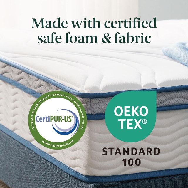 NEW Zinus Full Mattress - 6 Inch Foam & Spring Hybrid - photo 3