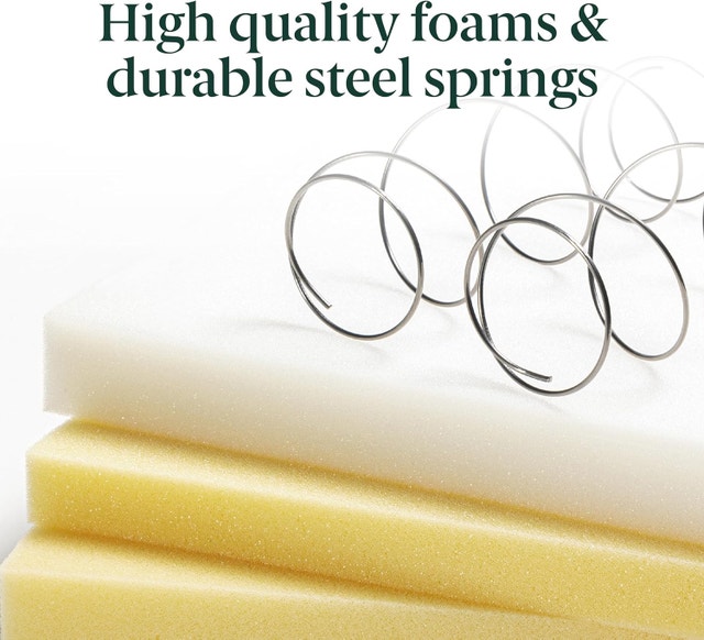 NEW Zinus Full Mattress - 6 Inch Foam & Spring Hybrid - photo 4