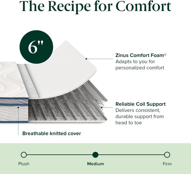 NEW Zinus Full Mattress - 6 Inch Foam & Spring Hybrid - photo 5