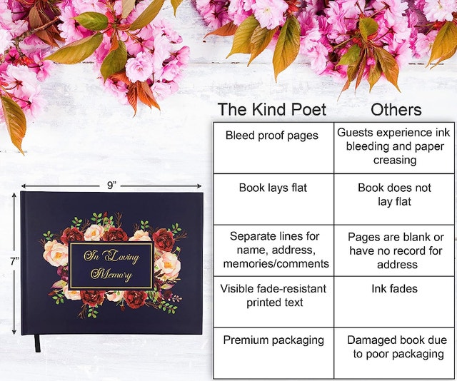 Funeral Memorial Guest Book 9x7 Elegant Floral Navy - photo 5