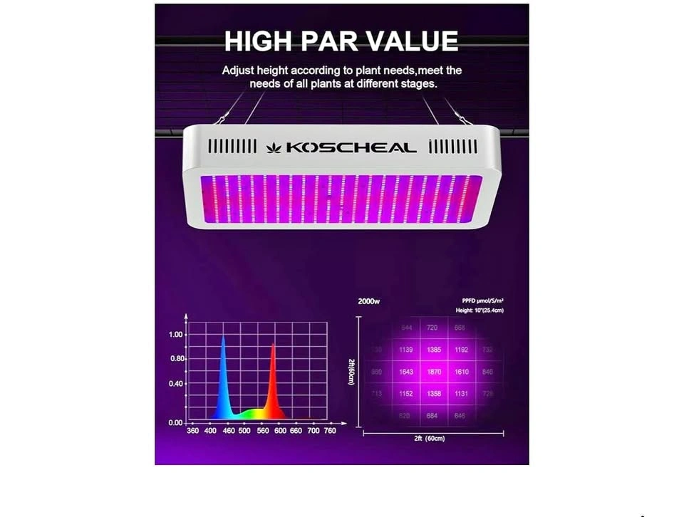 KOSCHEAL KS2000 LED Grow Light Full Spectrum Samsung LM301B UV