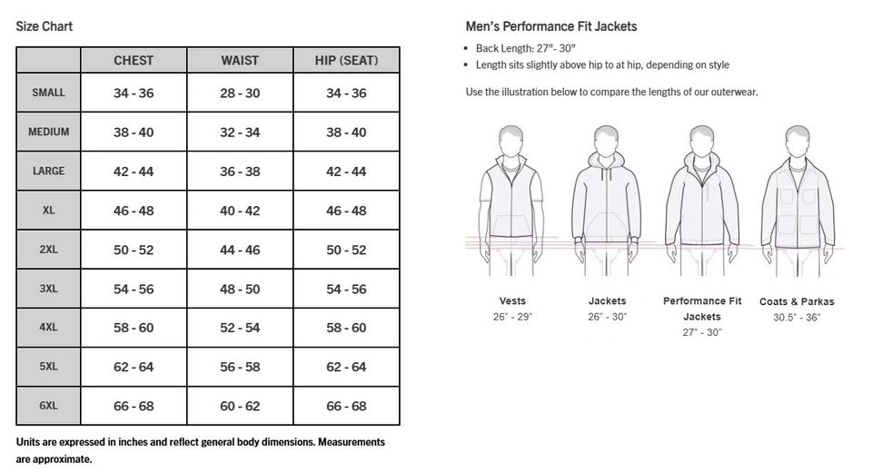 NEW Carhartt Super Dux Lightweight Jacket - 3XL - photo 2