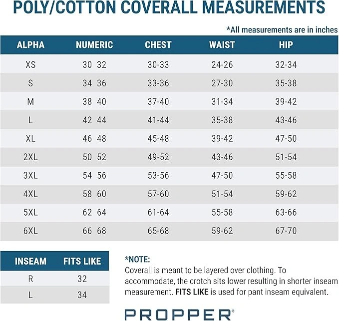 New Men's Propper Cotton Twill Coveralls (XXL) - photo 3