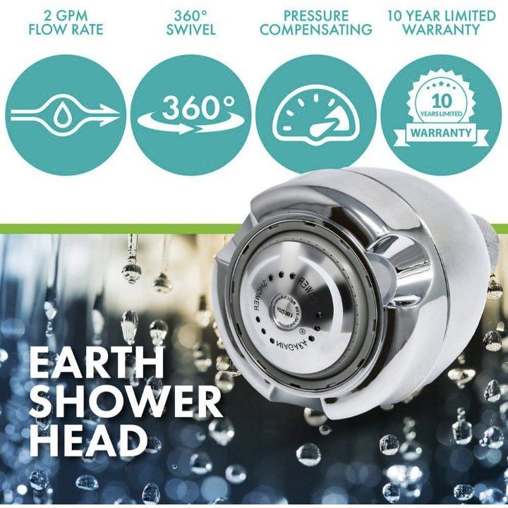 Adjustable Shower Head - photo 4