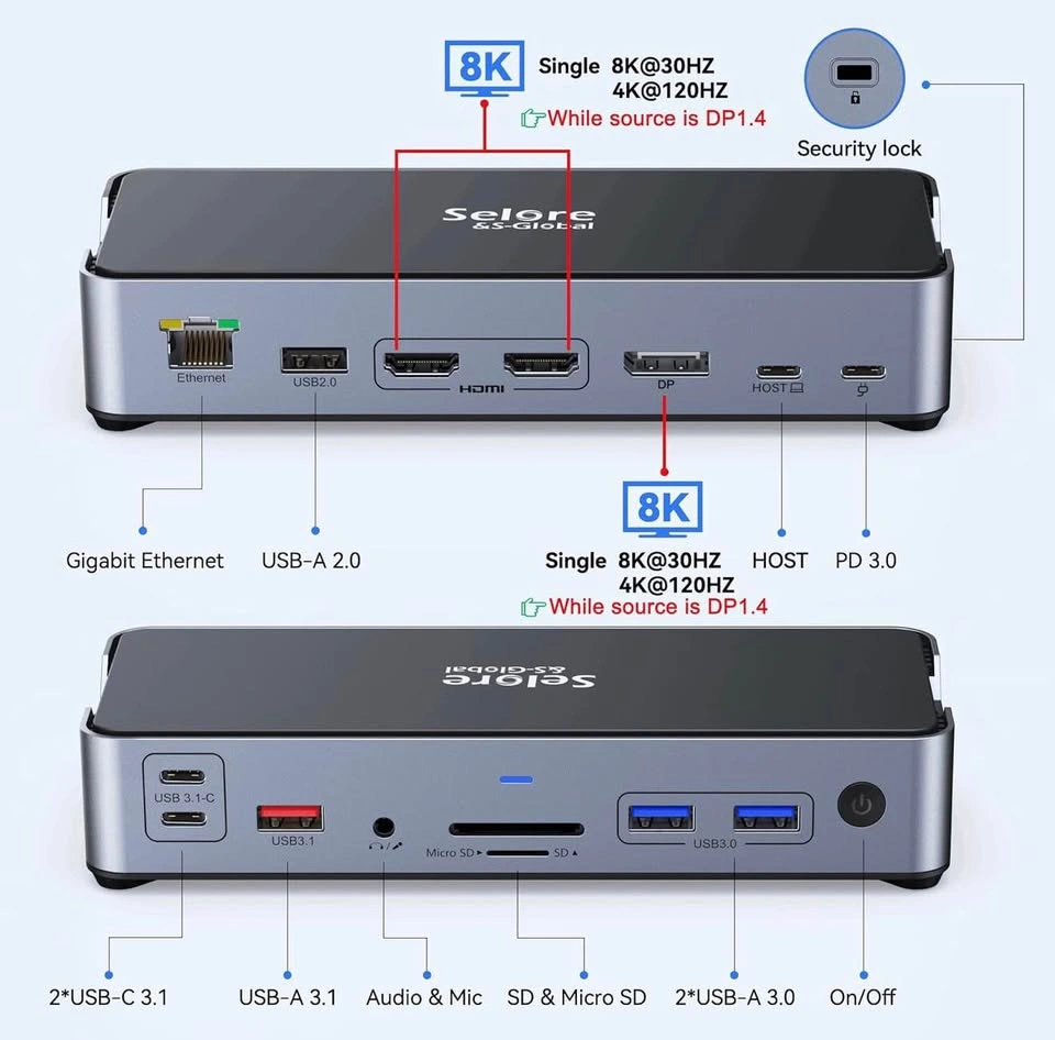 Selore USB-C 15-in-1 Triple Display Docking Station - photo 3